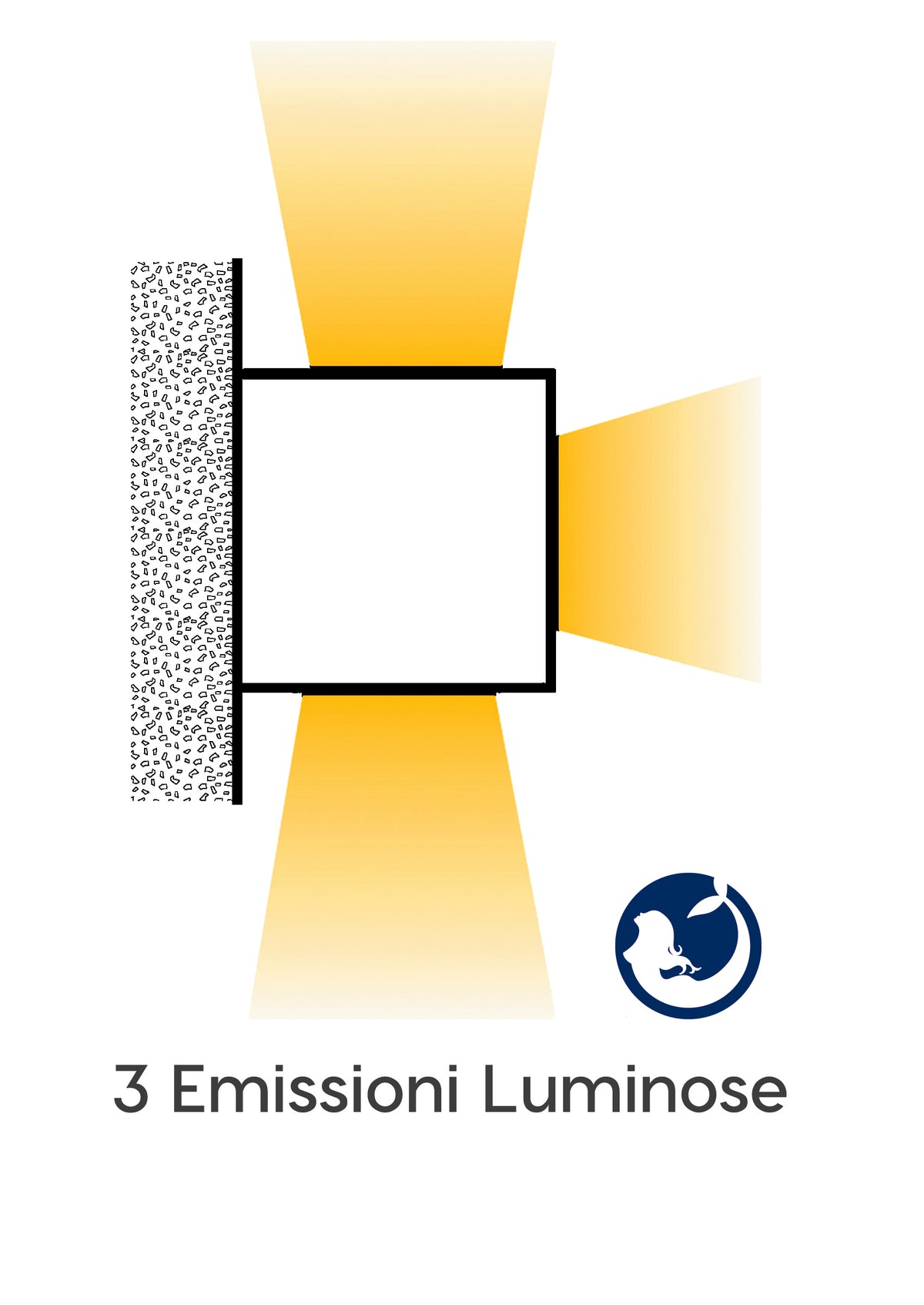 Applique lampada parete da esterno IP54 rettangolare moderna per facciata balcone terrazza