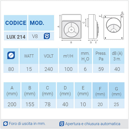 LUX 214 Ø80 Aspiratore da parete centrifugo - scheda tecnica