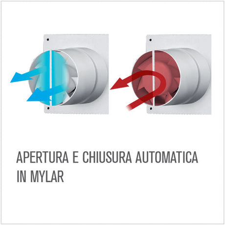 Aspiratore da parete con apertura e chiusura automatica