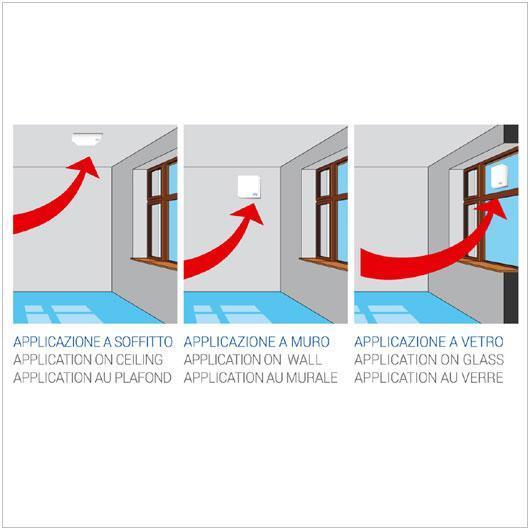Aspiratore da parete LUX307 Ø100 con sensore di umidità regolabile- applicazione