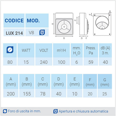 LUX 214 Ø80 Aspiratore da parete centrifugo - scheda tecnica