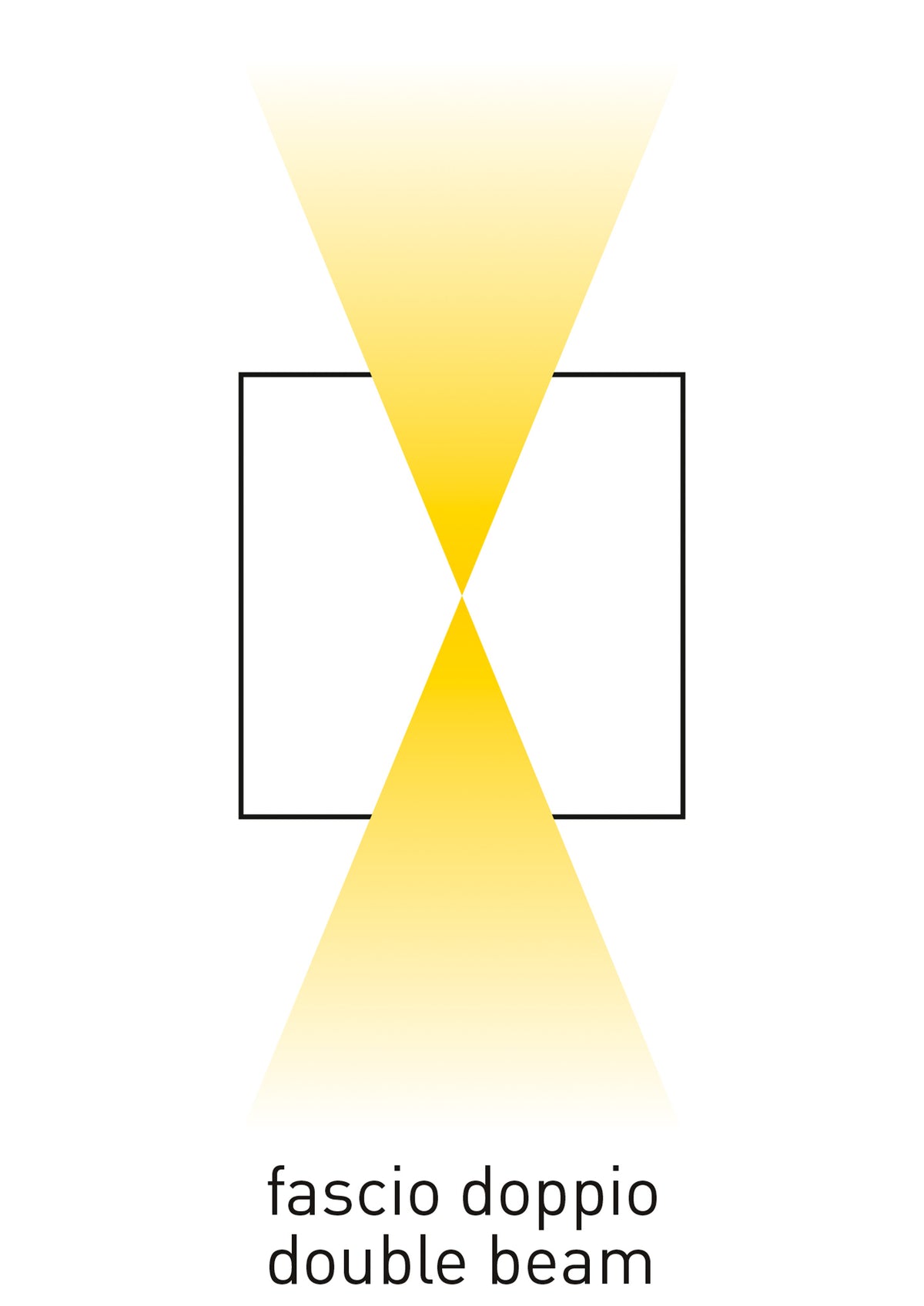 Applique da parete moderno  per Interno ed Esterno 2xGU10 doppio flusso