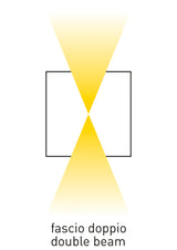 Applique da parete moderno  per Interno ed Esterno 2xGU10 doppio flusso