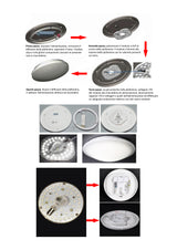 Modulo a Led tondo 12Watt con calamite per la sostituzione e conversione delle plafoniere con Neon circolare, alogene e con tradizionali portalampada, trasforma la vostra plafoniera in una a LED senza opere murarie.